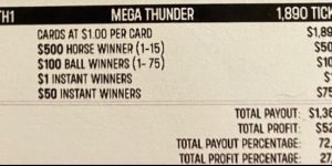 NOVA: Mega Thunder (1890ct) - Image 2